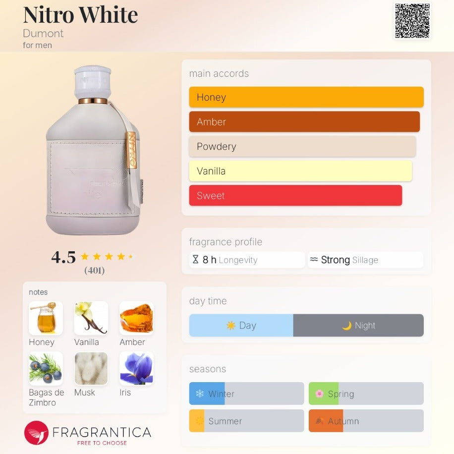 Nitro White Dumont - Stronger With You