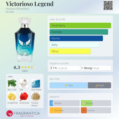 Victorioso Legend - İnvictus Legend