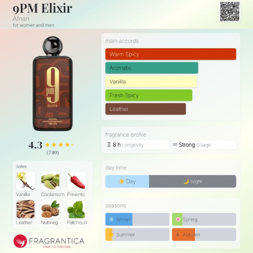 9 PM Elixir - JPG Elixir