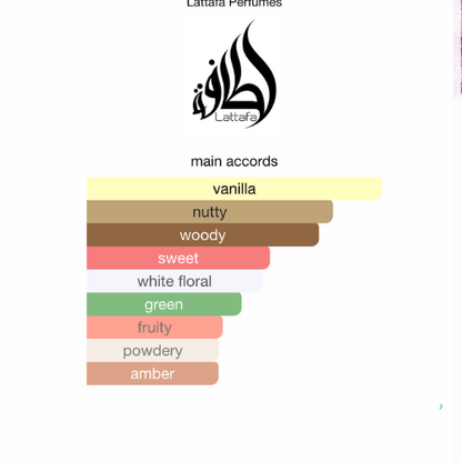 Affection - Kayali 33