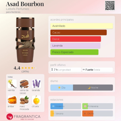 Asad Bourbon - The Most Wanted