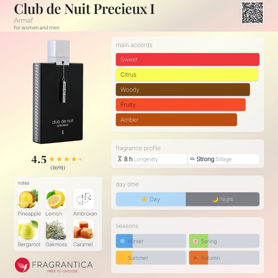 Club de Nuit Precieux I - Aventus Absolu