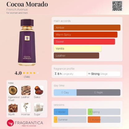 Coco Morado - Oud Cadenza