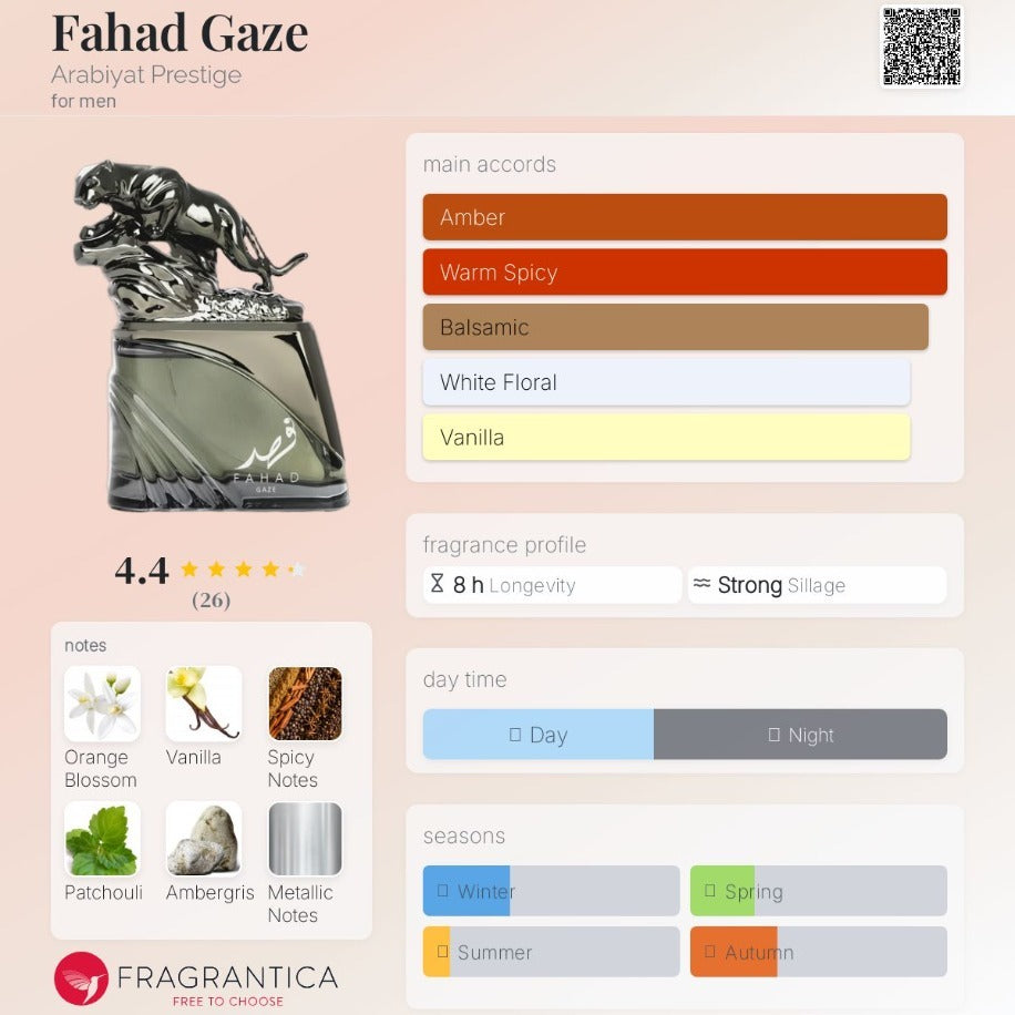 Fahad Gaze Arabiyat Prestige - Gucci Guilty Elixir