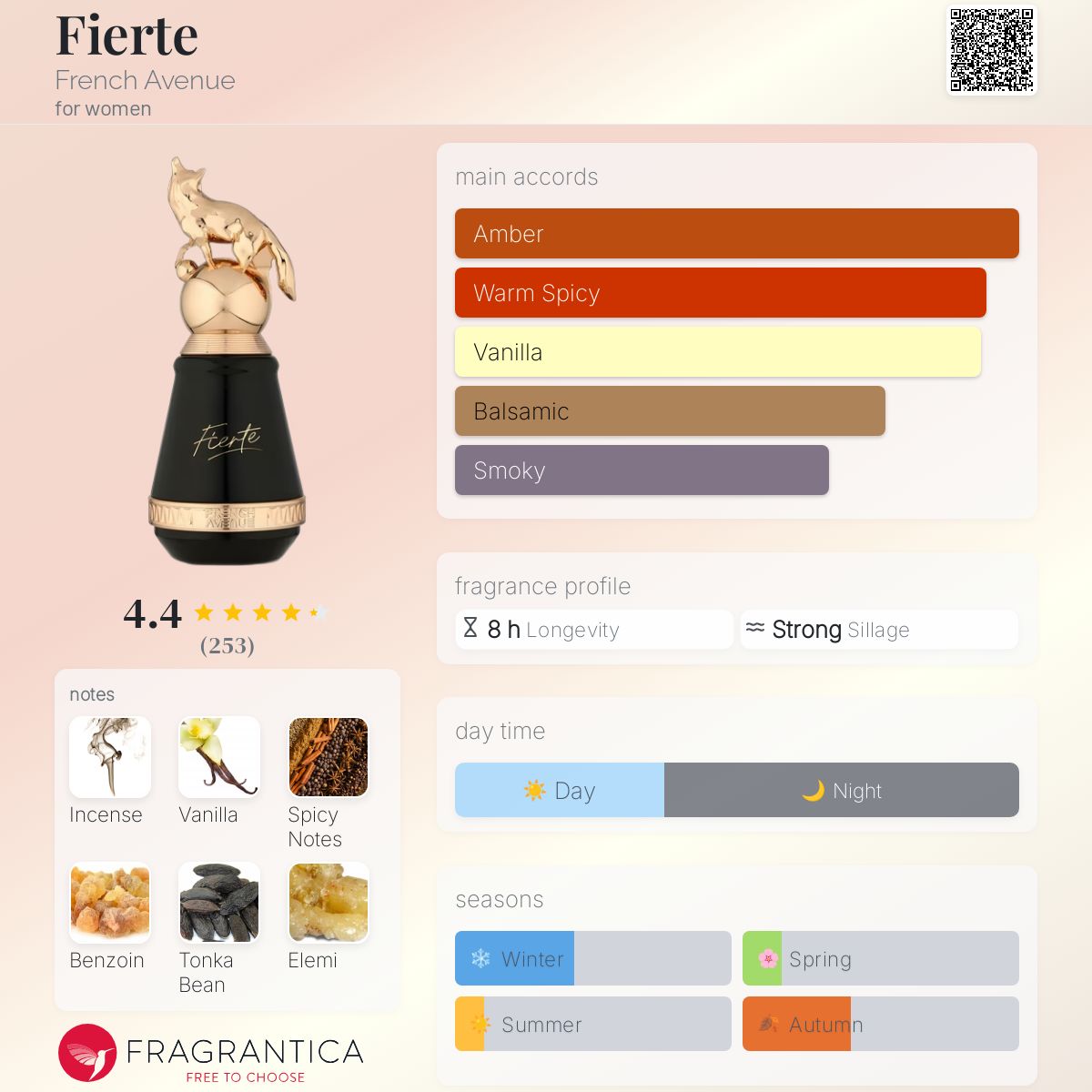 French Avenue Fierte