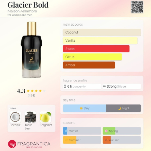 Glacier Bold - JPG Le Beau Le Parfum