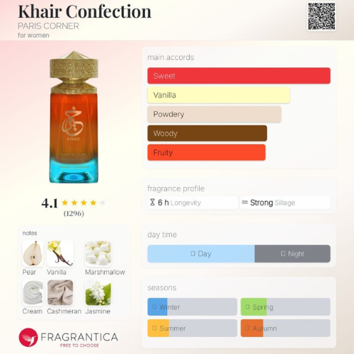 Khair Confection - Kayali 42