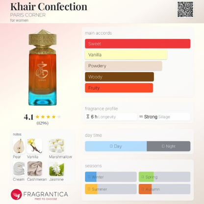 Khair Confection - Kayali 42