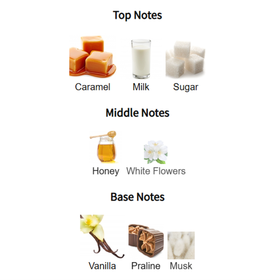 Lattafa Eclaire - Bianco Latte klonu