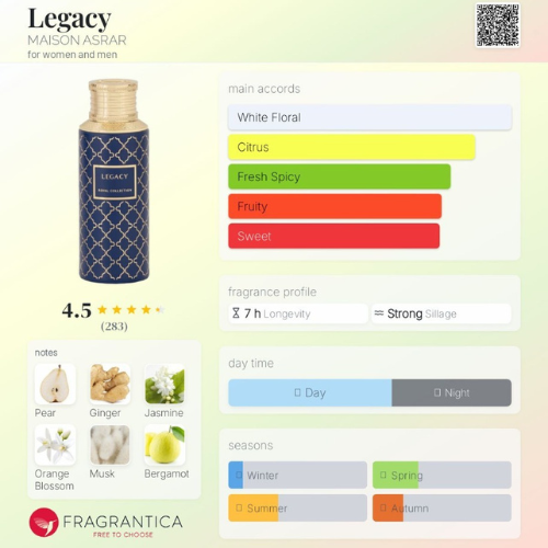 Maison Asrar Legacy - Blue Talisman