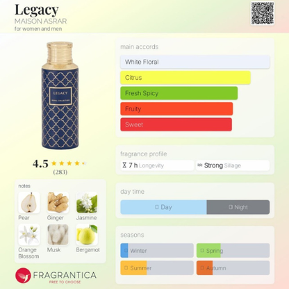 Maison Asrar Legacy - Blue Talisman