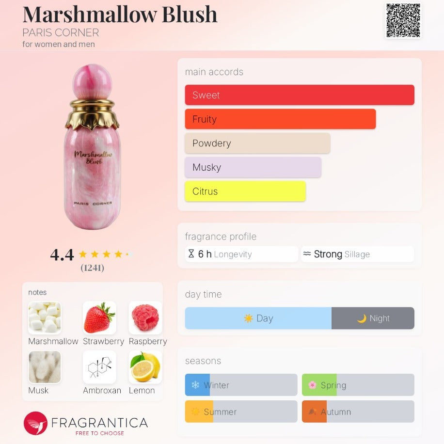 Marshmallow Blush - Kayali 81