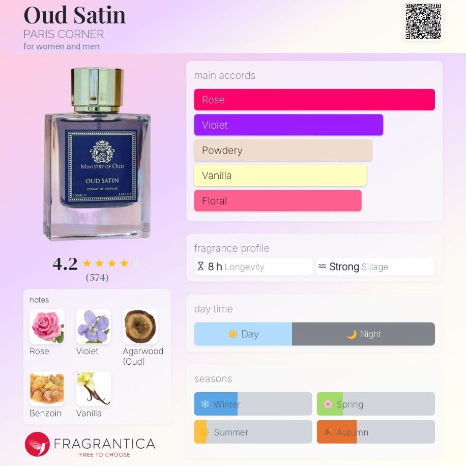 Oud Satin - MFK Oud Satin Mood