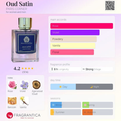 Oud Satin - MFK Oud Satin Mood