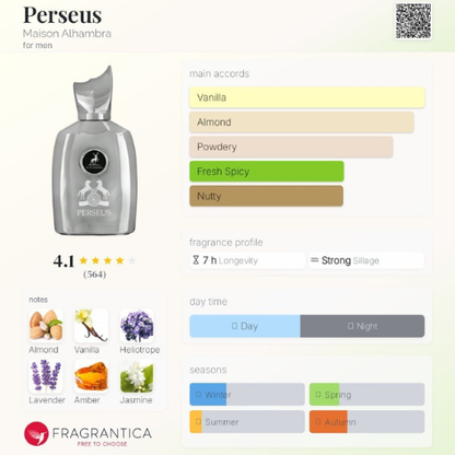 Perseus - PDM Pegasus