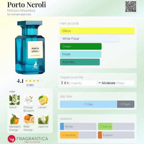 Porto Neroli - Portofino