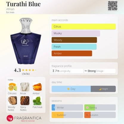 Turathi Blue - Tygar