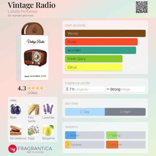 Vintage Radio - Initio Paragon