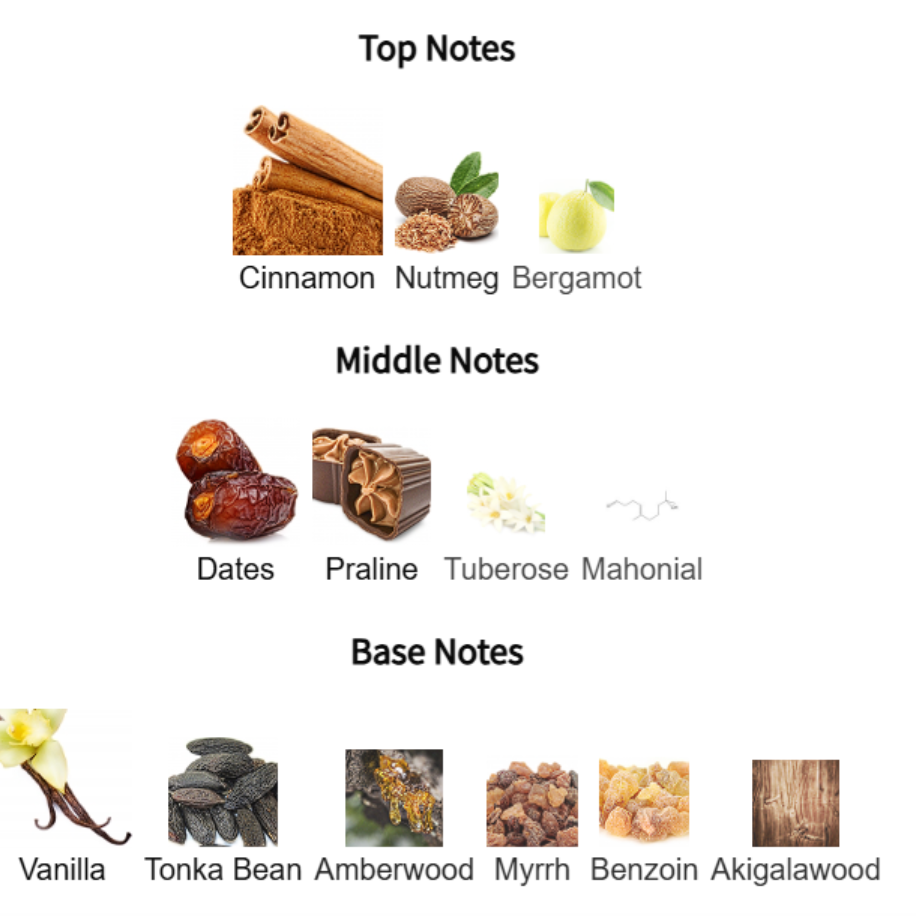 Khamrah - Angel Share Benzeri