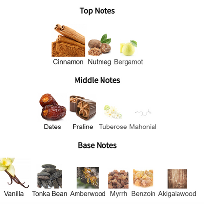 Khamrah - Angel Share Benzeri
