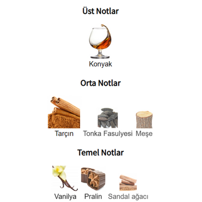 Kısmet Magic - Angel Share