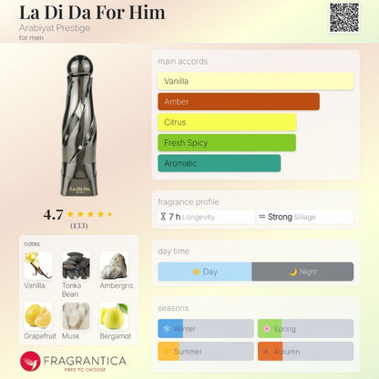 La Di Da For Him - YSL Myself