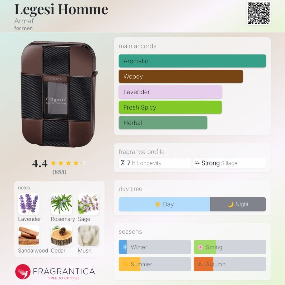 Legesi Homme - Egoiste Platinum