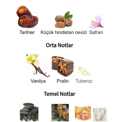 Sharaf Blend - Angel Share